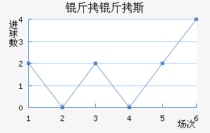 ����˹��������������������