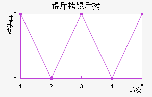���ǽ�������������