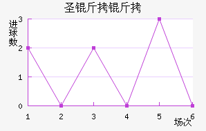 ʥ���Ǹ��糿��������������