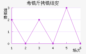 ϣ���ᰲ��������������