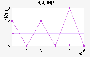 쫷�ӽ�������������