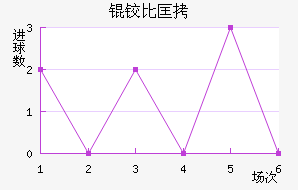 �±ȿ���������������