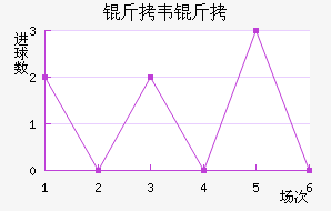 ��Τ��˹��������������