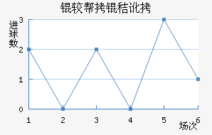 �ϰ��նٽ�������������