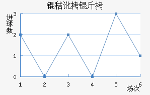 �ն��ǽ�������������