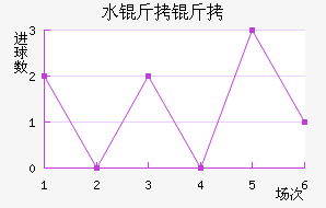 ˮ������������������