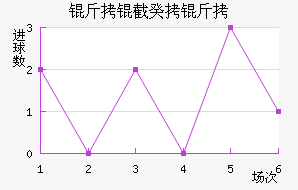 ���ع��˽�������������