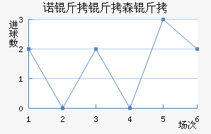 ŵ����ɭ�ֽ�������������