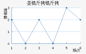 ʥ������������������