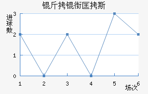 ���ֿ�˹��������������