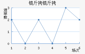 �����������������