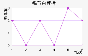 �ڰװ�ɭ��������������