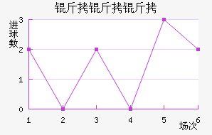 �����ս�������������