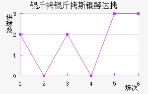 ����˹�ʹ��������������