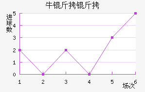 ţ������������������