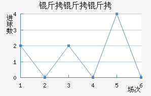 �����ٽ�������������