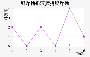 ���Ͼ�����������������