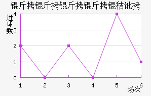 ���������ն���������������