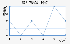 ����½�������������