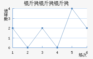 ��������������������