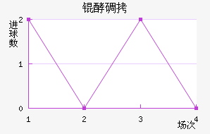 �͵ǽ�������������