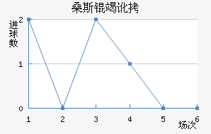 ɣ˹�߶���������������