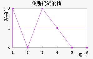 ɣ˹�߶���������������