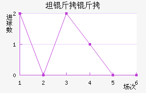 ̷���屩ͽ��������������