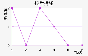 ��¡��������������