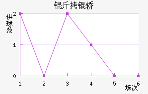 ���Τ��������������