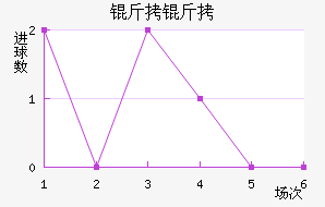 ���н�������������