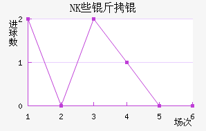 NKЩ��˽�������������