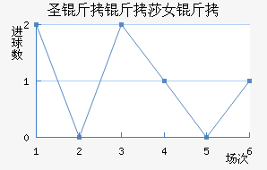 ʥ����ɯŮ���������������