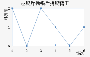Խ�����幤��������������