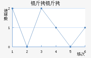 ���ǽ�������������