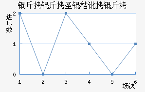 ����ʥ�ն�����������������