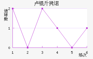 ¬��ŵ��������������