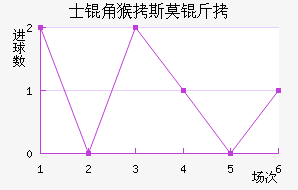 ʿ�Ǻ�˹Ī�ǽ�������������