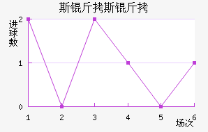 ˹��˹�˽�������������