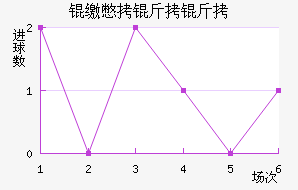 �ɱ�������������������