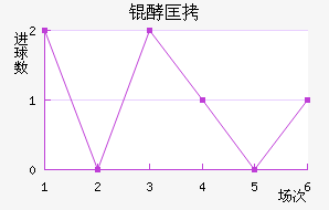 �Ϳ���������������