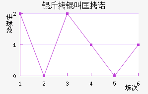 ���п�ŵ��������������