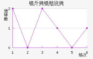 ���նذ��ֿ�˹��������������