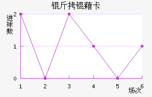 ���忨��������������