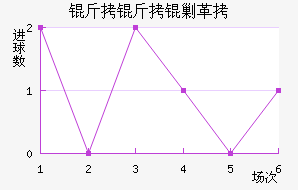 �����˸���������������