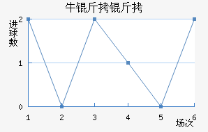 ţ������������������