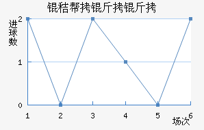 �հ�������������������