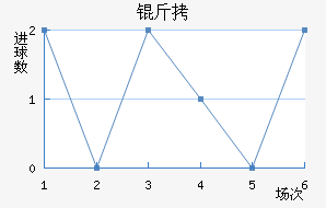 �򱤽�������������