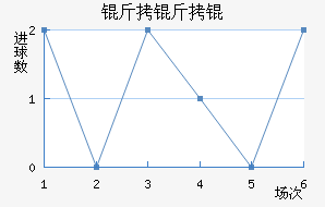 ����ٽ�������������