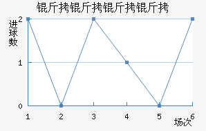 �������Ͻ�������������